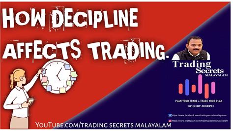 The Psychology of Trading: Overcoming Emotional Barriers and Maintaining Discipline