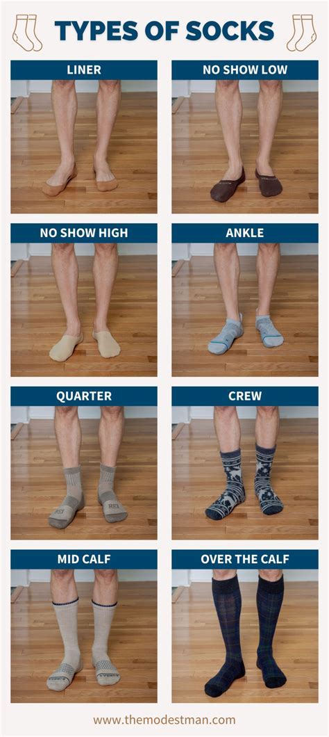 The Pursuit of the Ideal Socks: Why it Holds Significance?