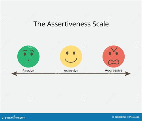 The Red Spear as a Representation of Aggression and Assertiveness