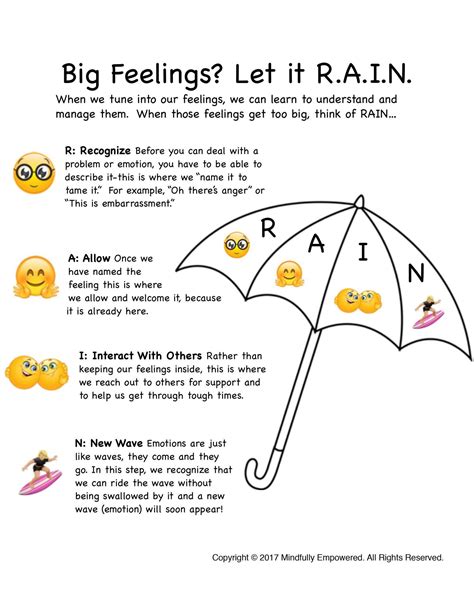 The Relationship Between Rain Umbrellas and Emotions