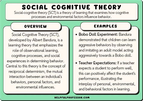 The Relationship between Stacked Crates and Cognitive Organization in Dream Interpretation