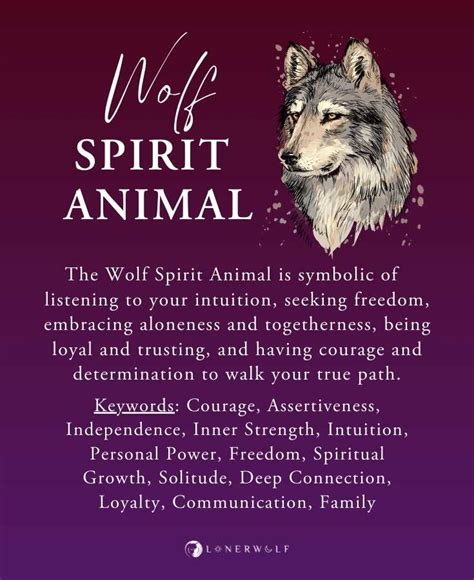 The Resilience and Dominance of Wolf Spirit Animals