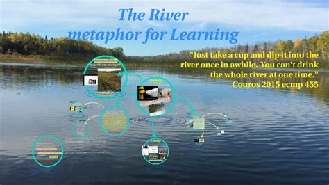 The River as a Metaphor: Analyzing Its Significance in Dream Psychology