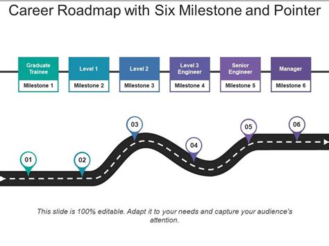 The Road to Success: Barbara Abate's Career Milestones