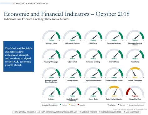 The Role of Cabinets as Indicators of Status and Wealth