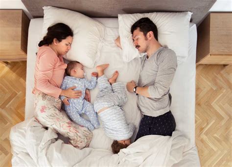 The Role of Childhood Experiences in Shaping Dreams about Co-sleeping with a Parent