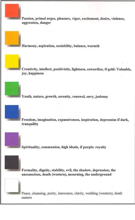 The Role of Color Symbolism in Dreams