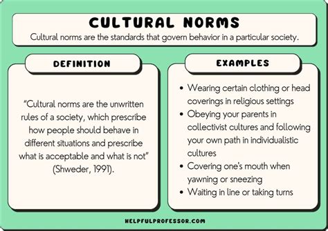 The Role of Cultural Norms in Shaping Our Dreams