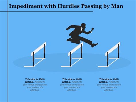 The Role of Hurdles in Dreamscapes: Impediments or Chances?