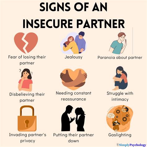 The Role of Insecurity in Fantasizing About Your Partner Being Taken Away