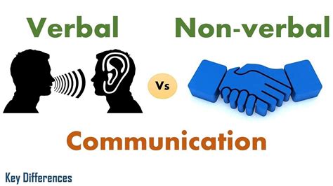 The Role of Non-verbal Communication in Expressing Care