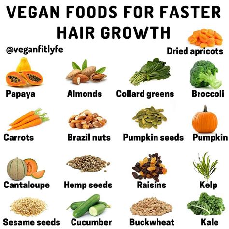 The Role of Proper Nutrition in Promoting Hair Growth