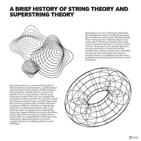 The Role of Superstring Theory in Integrating the Laws of Physics