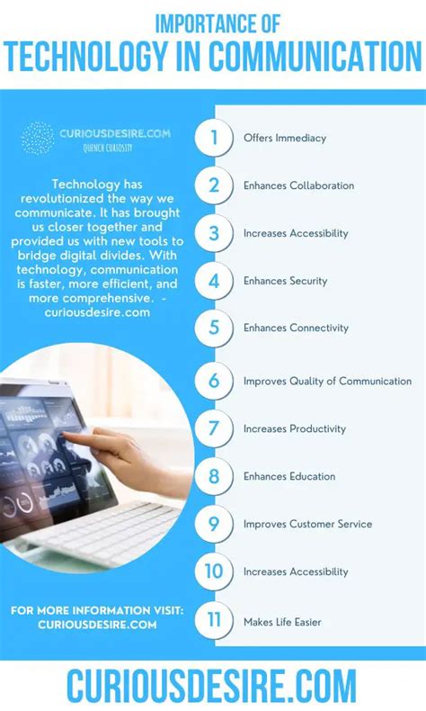 The Role of Technology in Fragile Connections