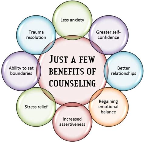 The Role of Therapy and Counseling in Overcoming Substance Use Challenges