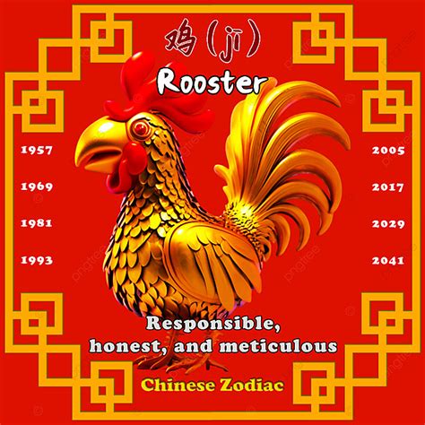 The Rooster as a Symbol of Strength