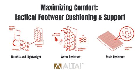 The Science Behind Footwear: Exploring the Incredible Comfort and Support