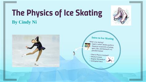 The Science Behind Gliding: Exploring the Mechanics of Ice Skating