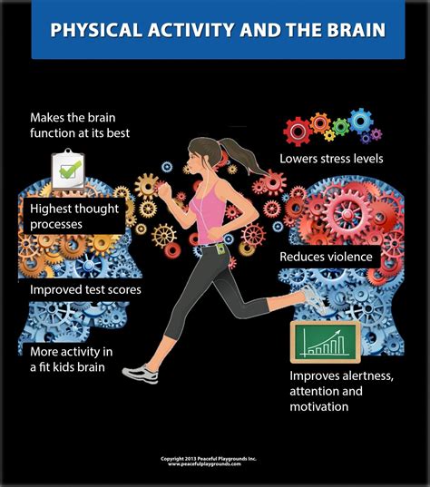 The Science Behind Optimistic Mindset: Impact on Cognitive Functions and Physical Well-being