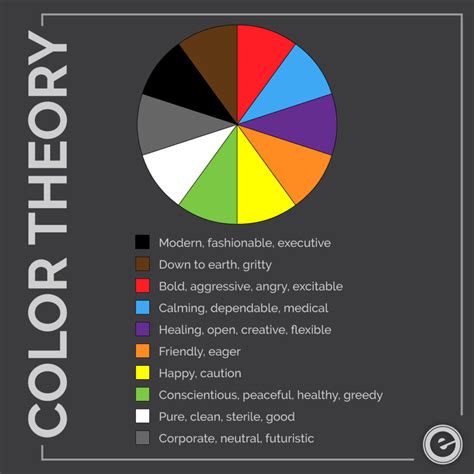 The Science Behind the Color: