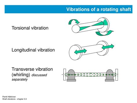 The Science of Rotation: Analyzing the Forces at Play in a Whirling Toy