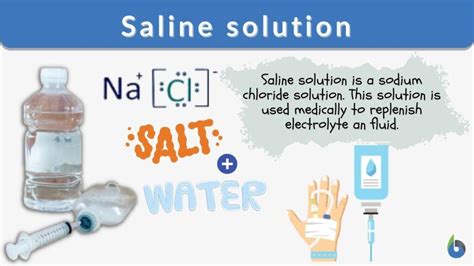 The Scientific Explanation behind the Therapeutic Properties of Saline Solution