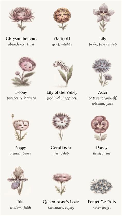 The Secret Language of Flowers: Decoding Symbolism