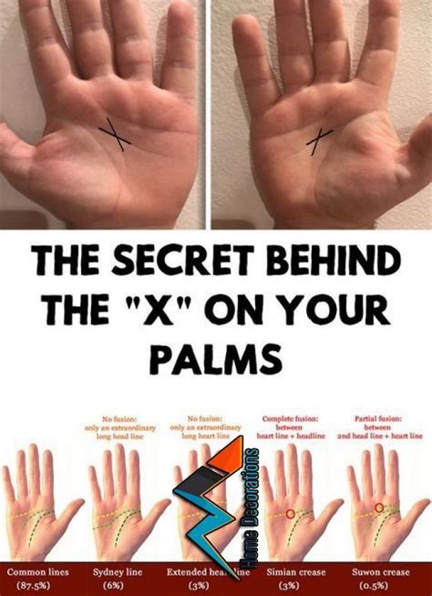 The Secret Meanings Behind Adhesive Palms in Dreams