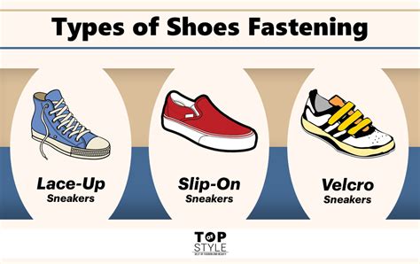 The Significance of Acquiring the Skill of Shoe Fastening