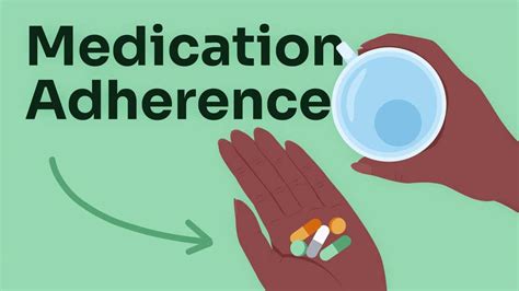 The Significance of Adhering to Medication