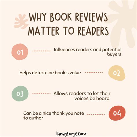 The Significance of Book Reviews: Why They Hold Importance