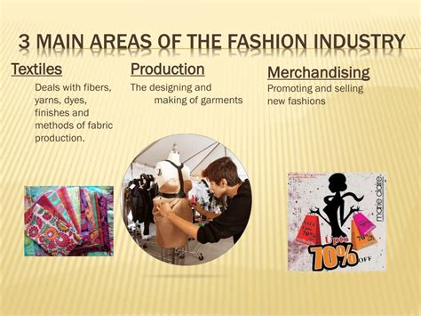 The Significance of Branding in the Field of Fashion Design