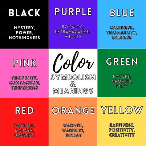 The Significance of Colors in Symbolism