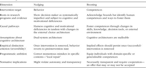 The Significance of Crimson Entryways in Steering and Empowering Life Decisions