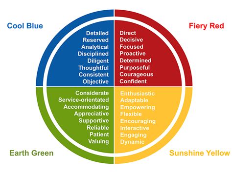 The Significance of Crimson Material in One's Dreams: Offering Insights into Personal and Psychological Significations