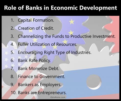 The Significance of Currency: Depicting Economic Progress