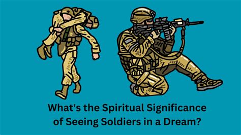 The Significance of Discipline and Order in Soldiers' Dreams: A Psychological Perspective