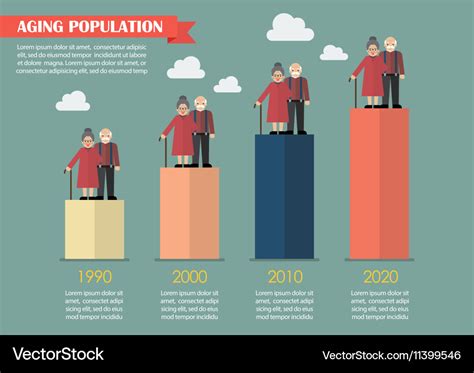 The Significance of Dream Symbolism in the Lives of the Aging Population