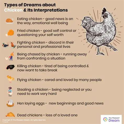 The Significance of Dreams Involving Rooster Poultry: Exploring the Subconscious Desires and Emotional Significance