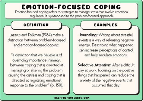 The Significance of Dreams in Processing Emotions and Coping with the Trauma of Conflict