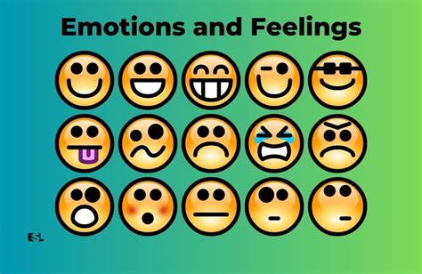 The Significance of Emotions: Exploring the Role of Feelings in Dreams as Reflections of Inner States