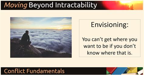 The Significance of Envisioning Beyond the Attainable