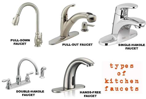 The Significance of Faucets