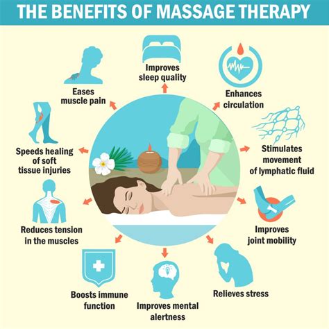 The Significance of Gentle Massages and their Impact on Overall Well-being