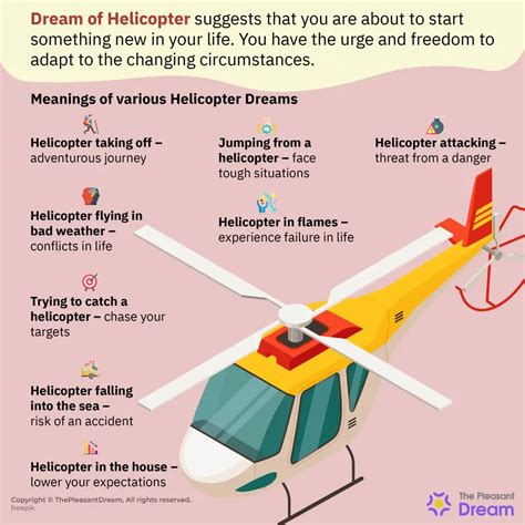 The Significance of Helicopters in Dreams