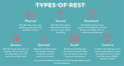 The Significance of High-Quality Rest for Kids