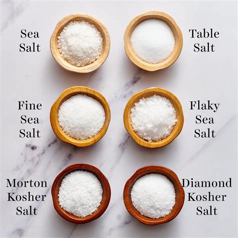 The Significance of High-Quality Salt in the Art of Cooking