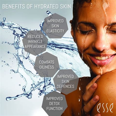 The Significance of Hydration for Your Skin