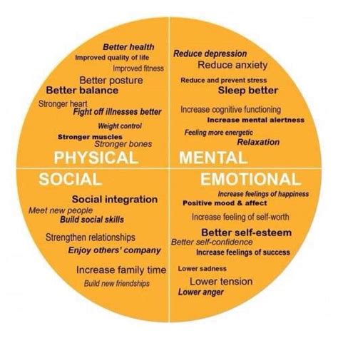 The Significance of Imaginary Scenarios in Our Emotional Well-being