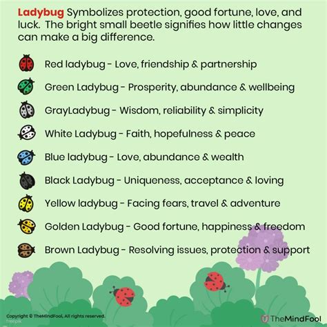 The Significance of Ladybugs in Symbolism